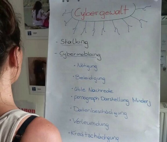 Mädchen vor Flipchart mit Begriffen zum Thema Cybergewalt, Stalking und Mobbing